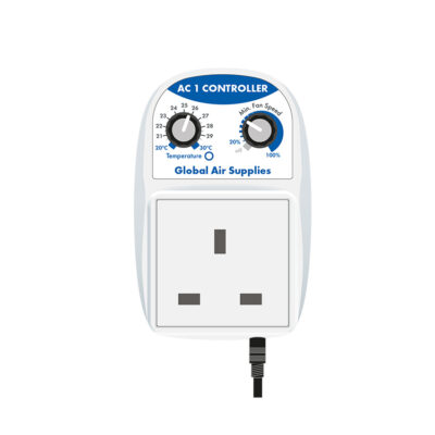 GAS Kontroler AC1