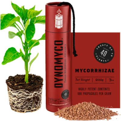 DYNOMYCO